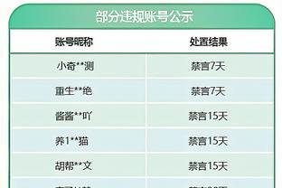 记者：如果夸德拉多再不证明自己，国米在冬窗就会找人替代他